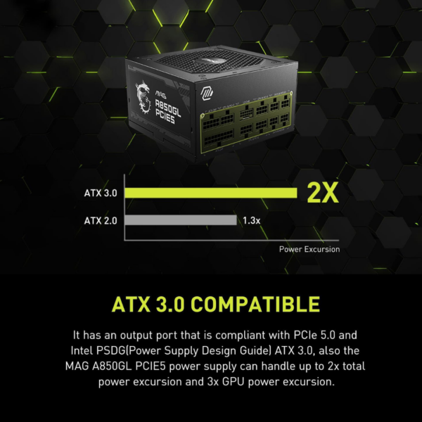MSI MAG A850GL 850W PCIE 5.1 & ATX 3.1 Fully Modular, Gold ATX Power Supply - Image 4